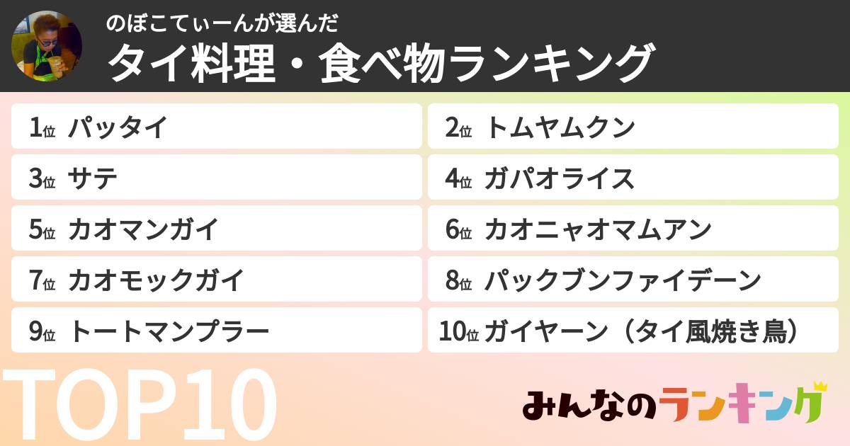 のぼこてぃーんさんの「タイ料理・食べ物ランキング」