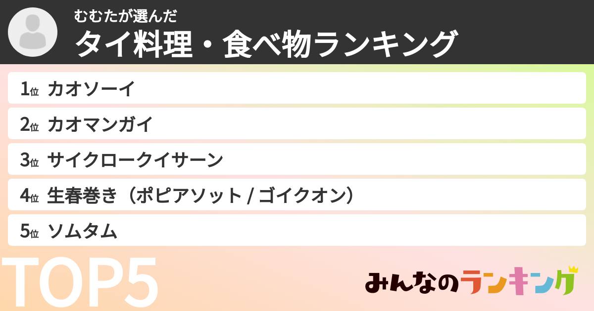 むむたさんの「タイ料理・食べ物ランキング」