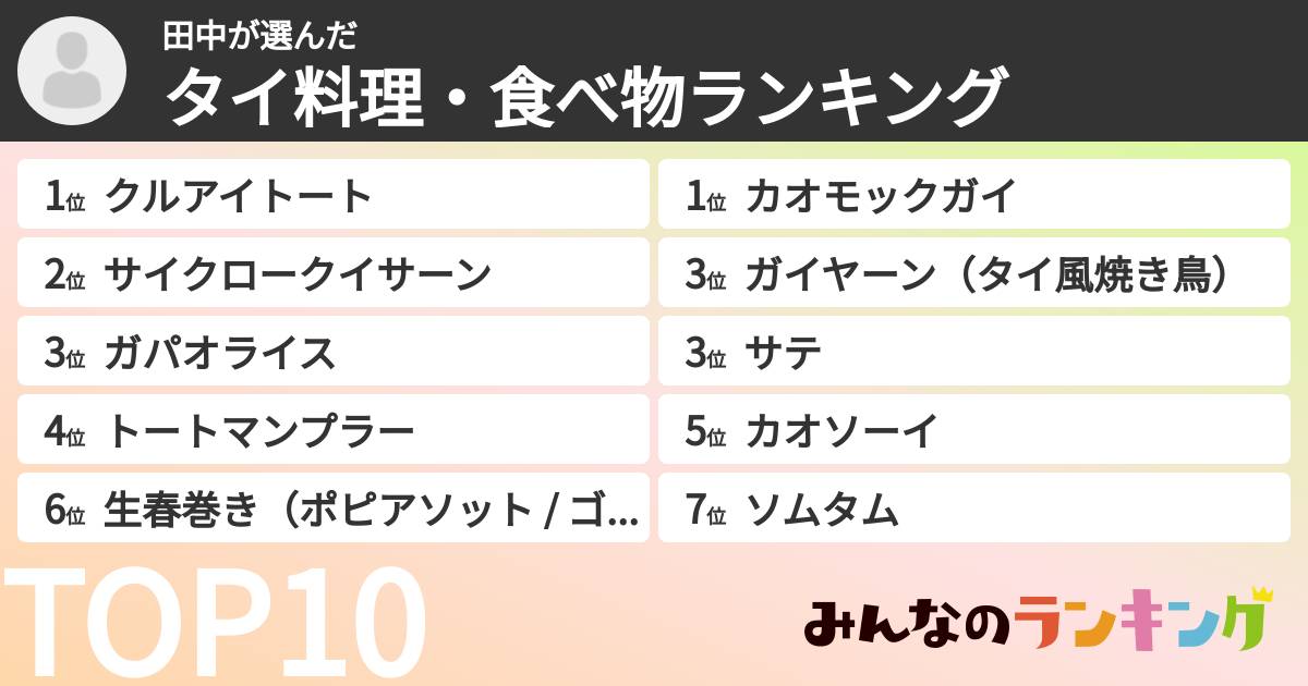田中さんの「タイ料理・食べ物ランキング」