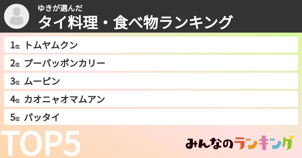 ゆきさんの「タイ料理・食べ物ランキング」