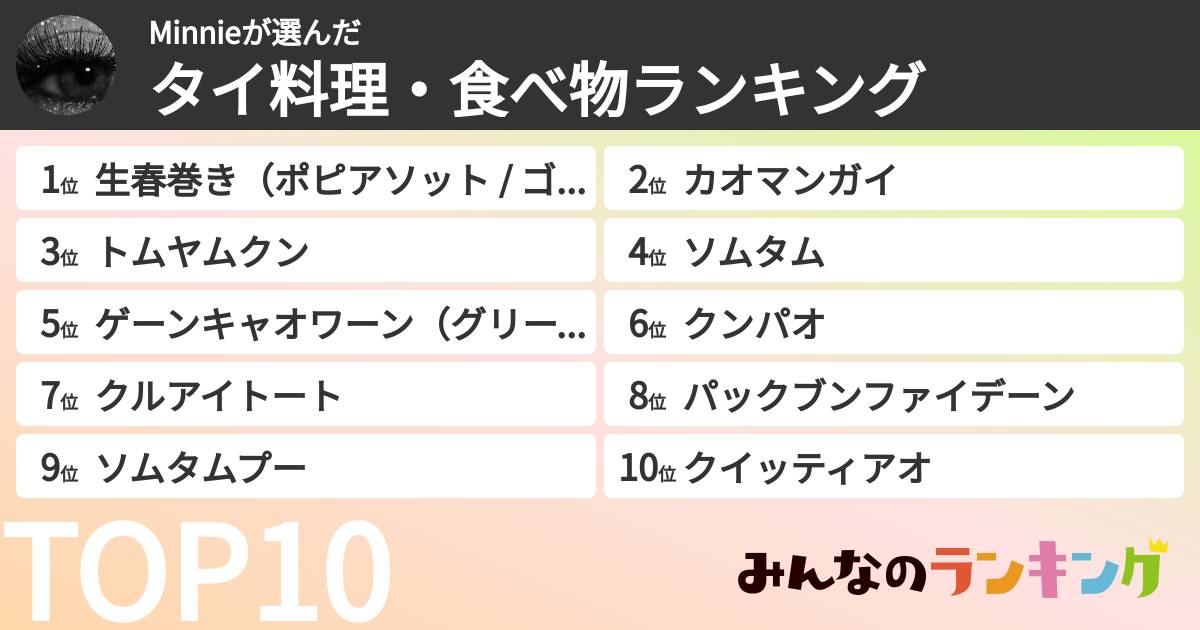 Minnieさんの「タイ料理・食べ物ランキング」