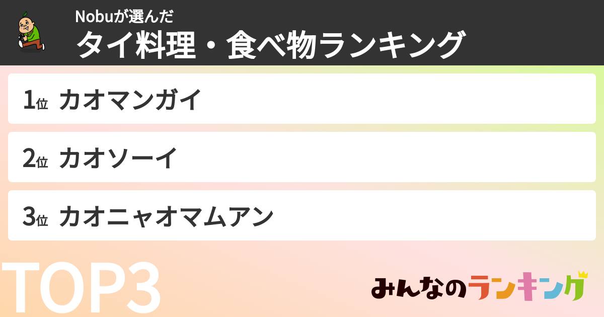 Nobuさんの「タイ料理・食べ物ランキング」