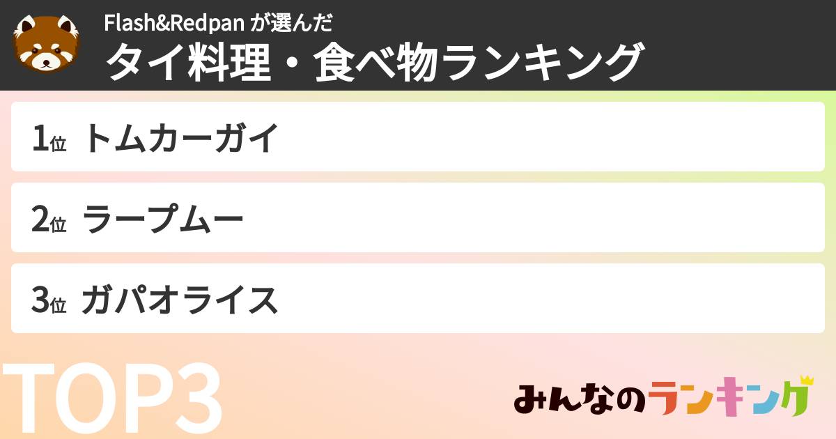 Flash&Redpan さんの「タイ料理・食べ物ランキング」