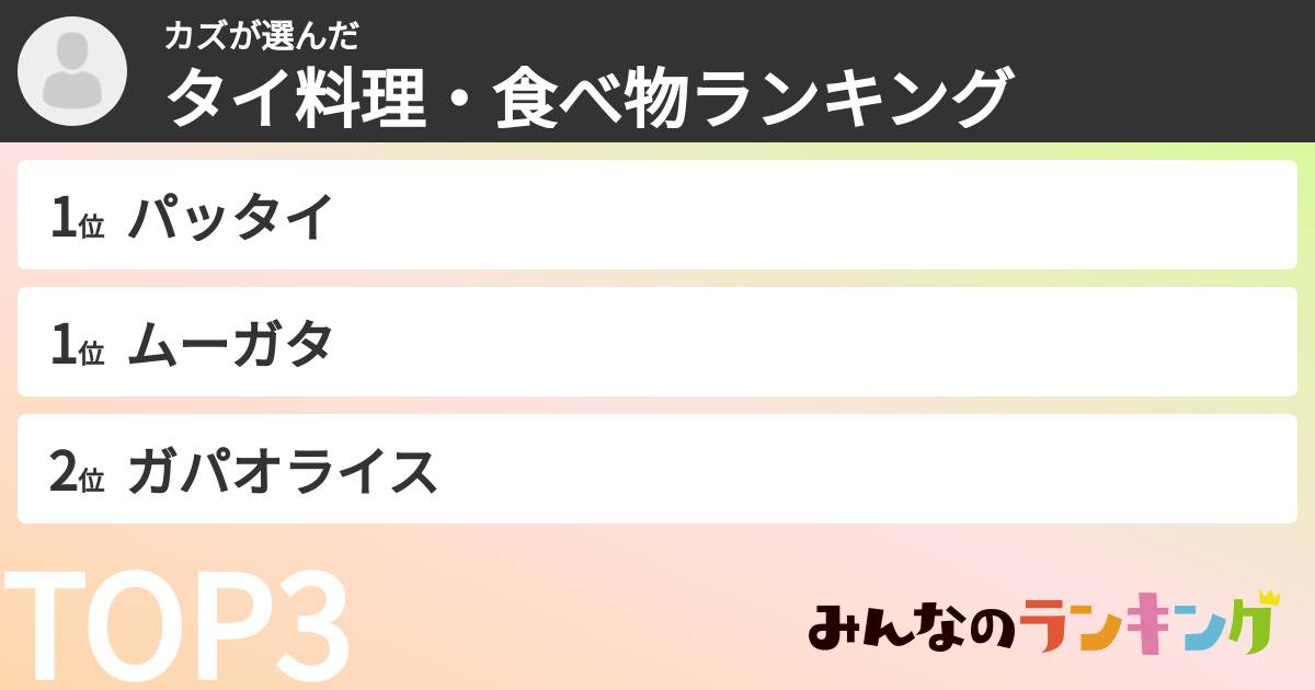 カズさんの「タイ料理・食べ物ランキング」
