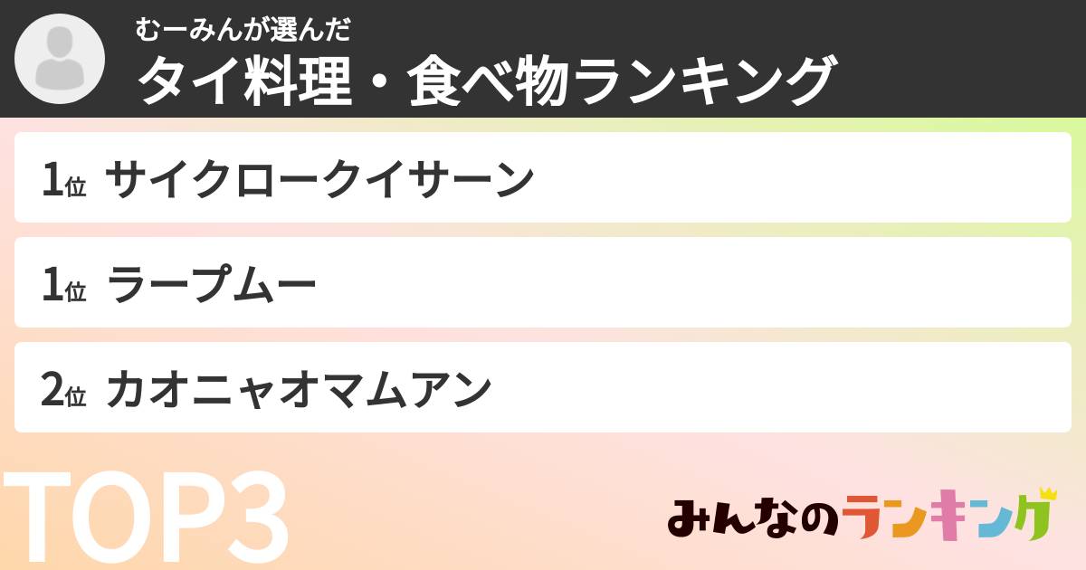 むーみんさんの「タイ料理・食べ物ランキング」