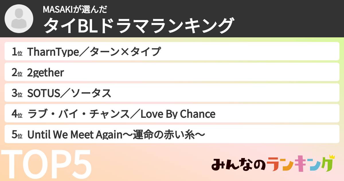 MASAKIさんの「タイBLドラマランキング」