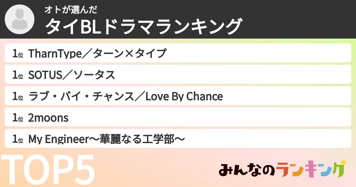 オトさんの「タイBLドラマランキング」