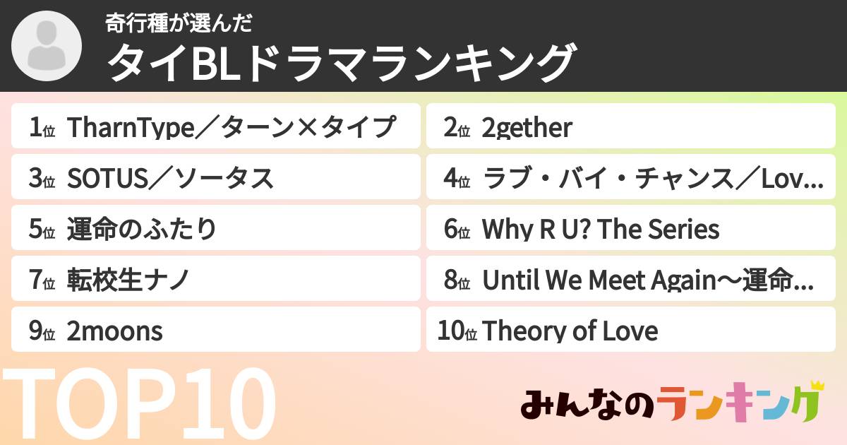 奇行種さんの「タイBLドラマランキング」