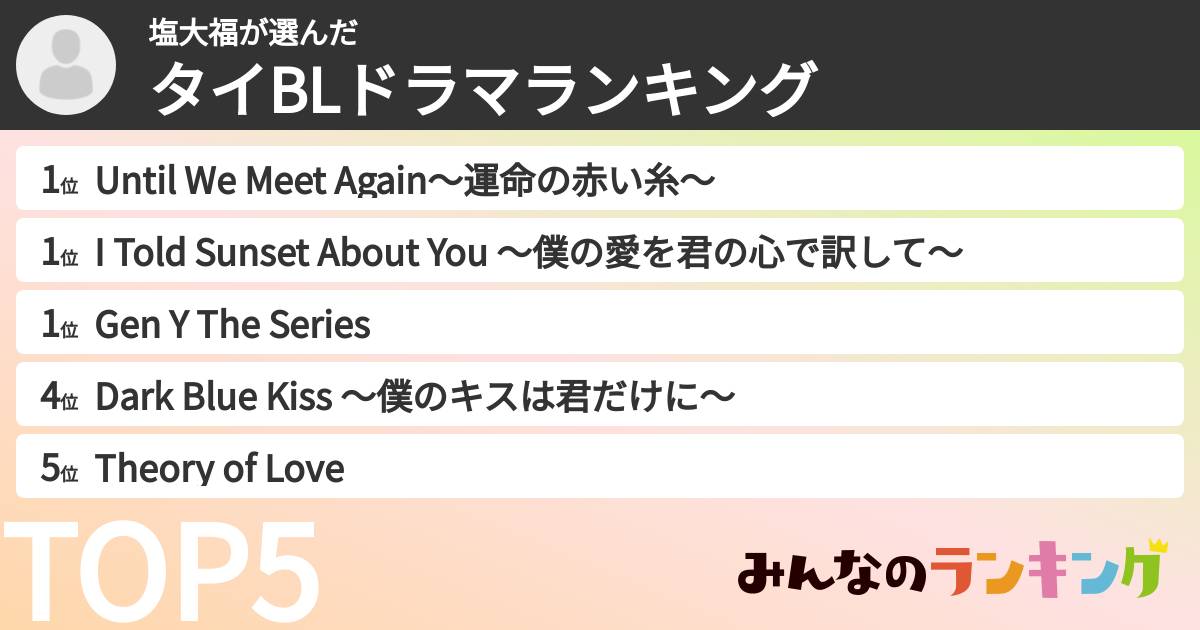 塩大福さんの「タイBLドラマランキング」