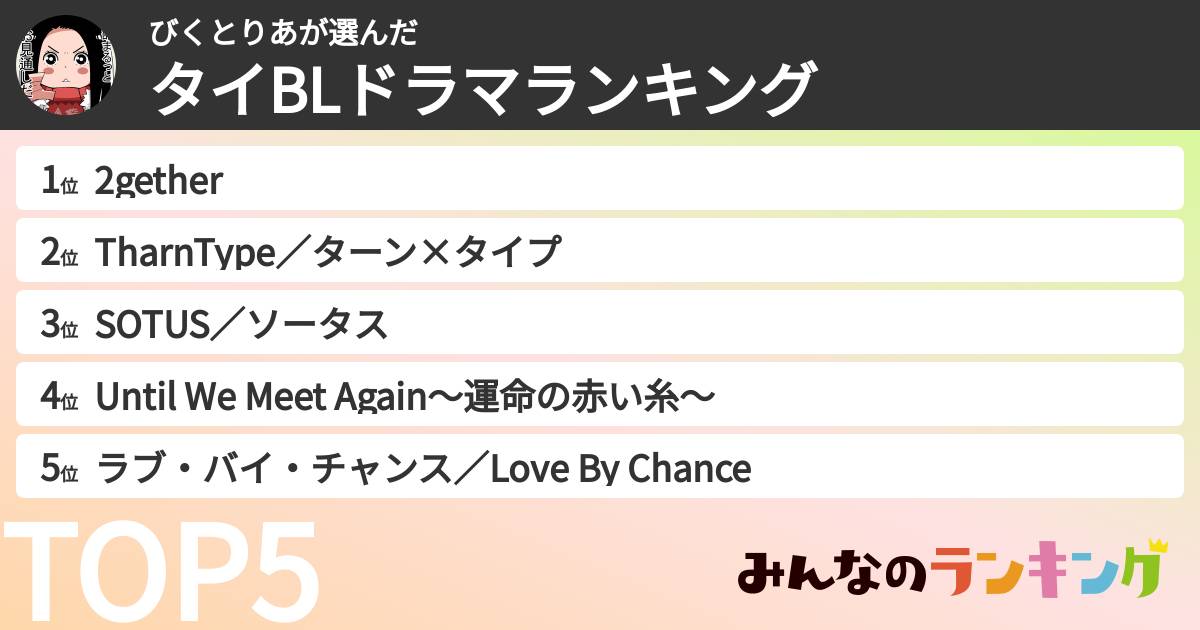 びくとりあさんの「タイBLドラマランキング」