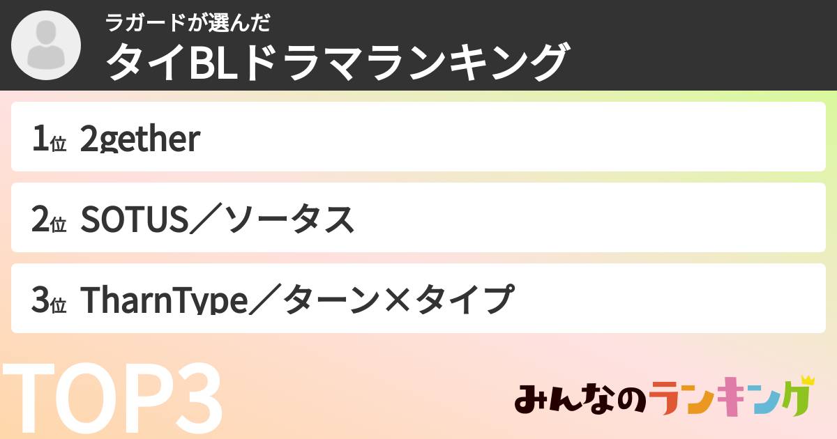 ラガードさんの「タイBLドラマランキング」