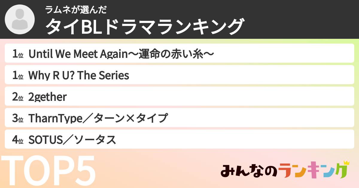 ラムネさんの「タイBLドラマランキング」