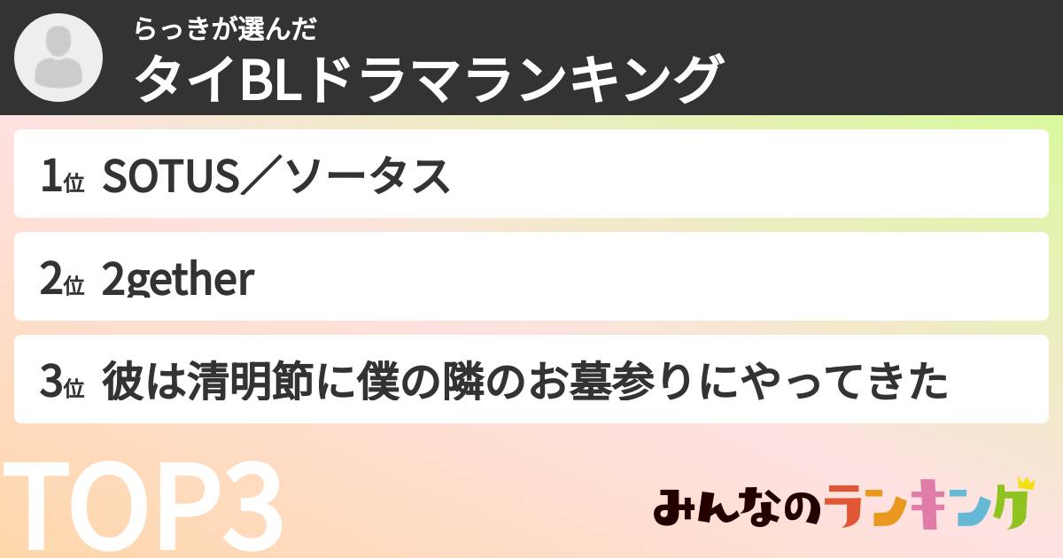 らっきさんの「タイBLドラマランキング」
