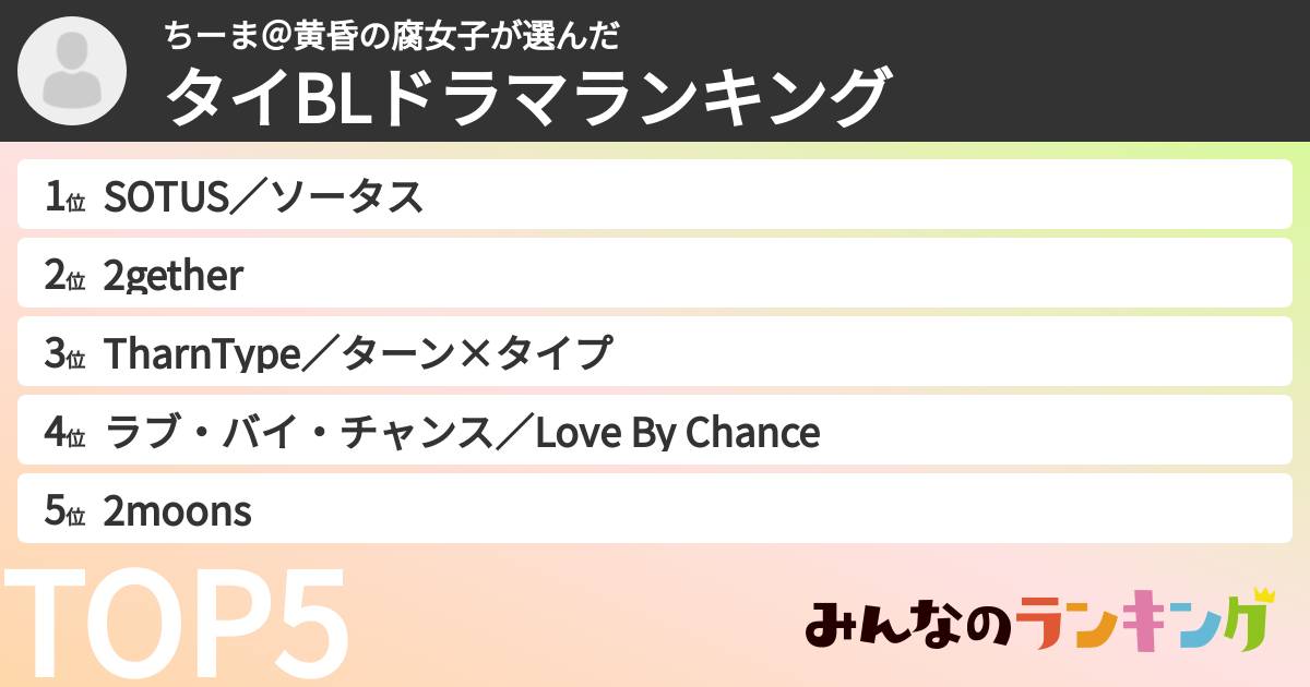 ちーま＠黄昏の腐女子さんの「タイBLドラマランキング」