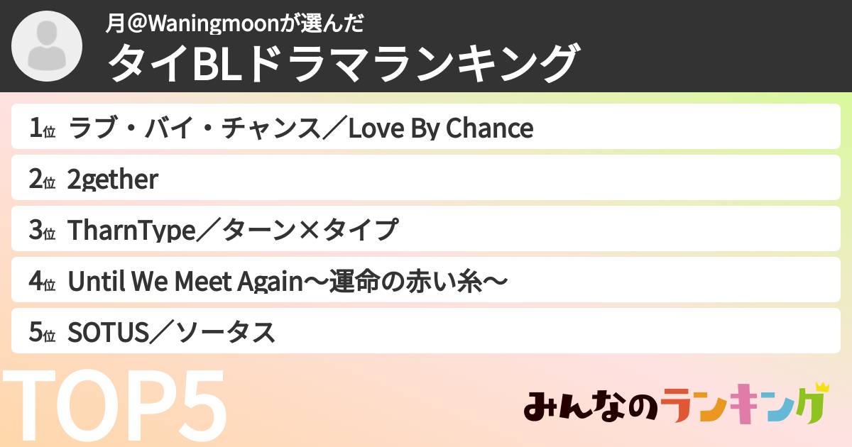 月＠Waningmoonさんの「タイBLドラマランキング」