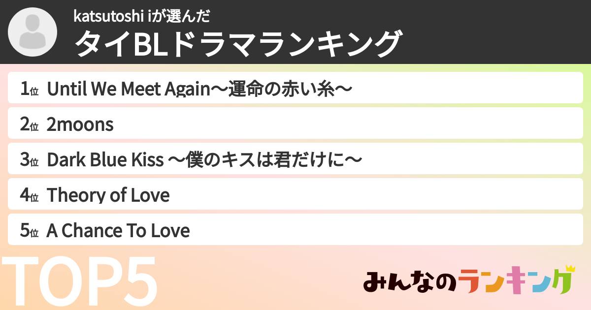 katsutoshi iさんの「タイBLドラマランキング」