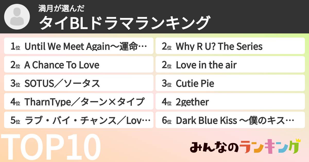 満月さんの「タイBLドラマランキング」