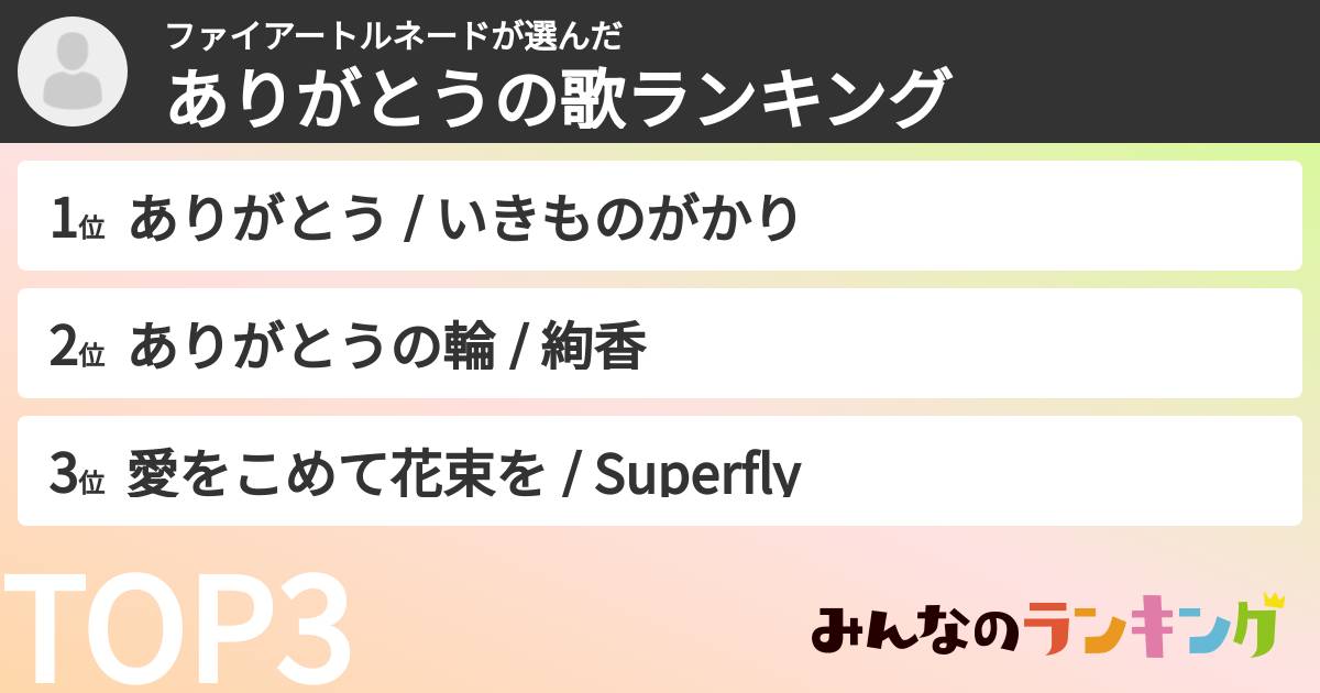 ファイアートルネードさんの「ありがとうの歌ランキング」