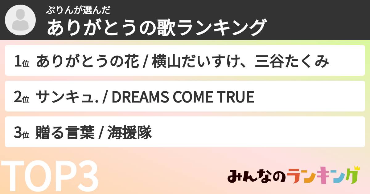 ぷりんさんの「ありがとうの歌ランキング」