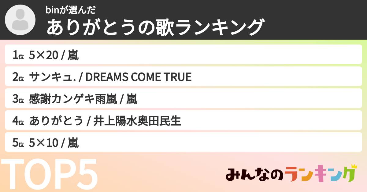 binさんの「ありがとうの歌ランキング」