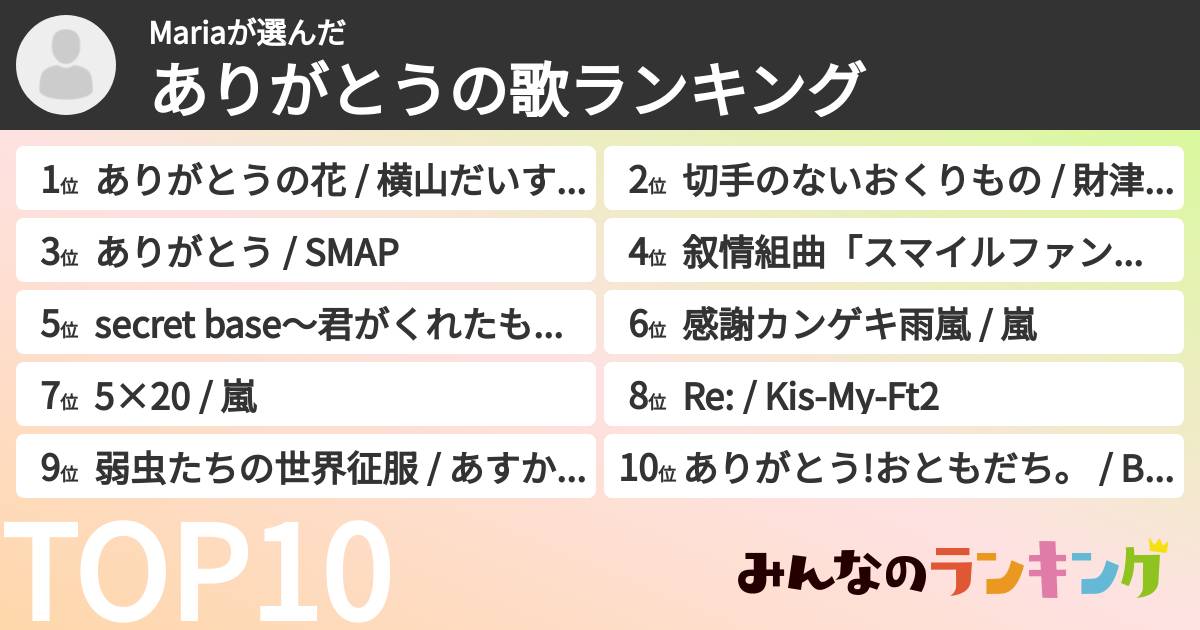 Mariaさんの「ありがとうの歌ランキング」
