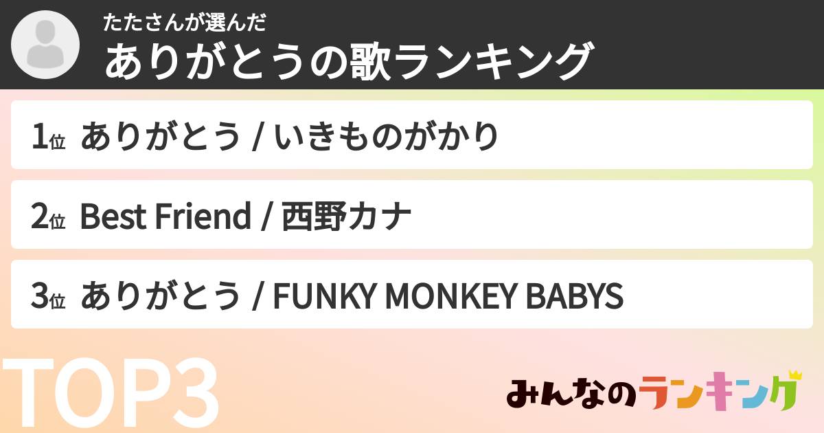 たたさんさんの「ありがとうの歌ランキング」