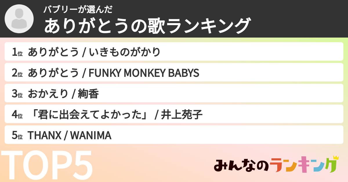 バブリーさんの「ありがとうの歌ランキング」