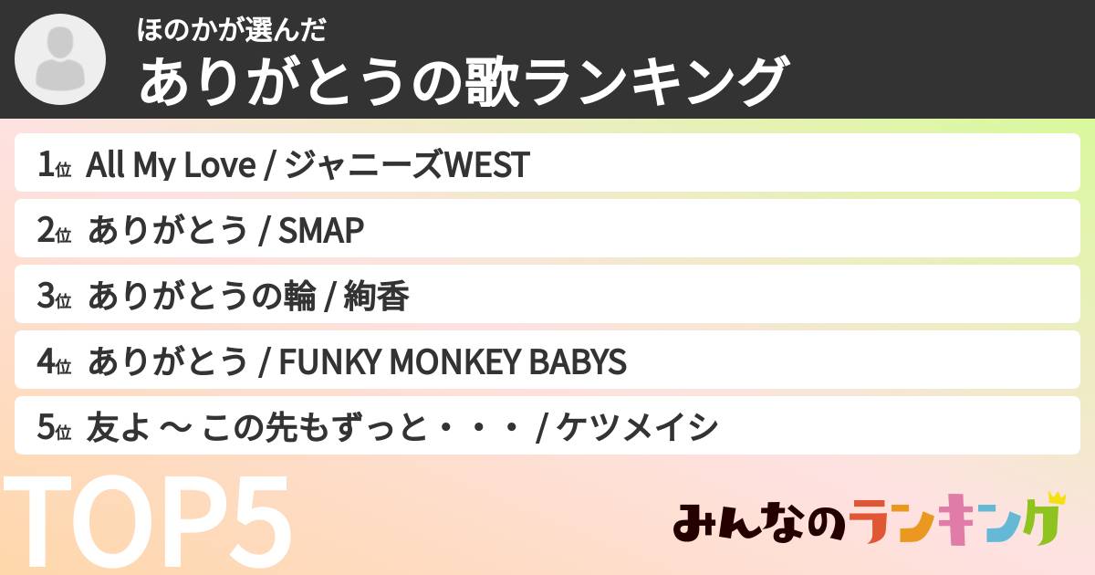 ほのかさんの「ありがとうの歌ランキング」
