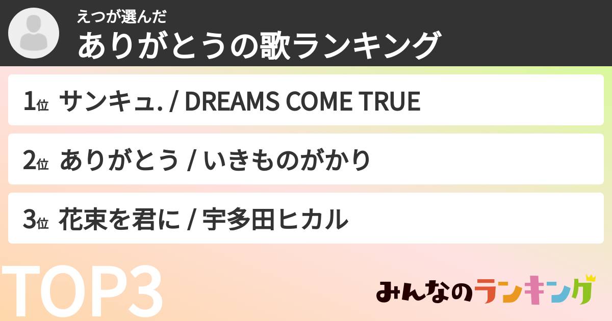 えつさんの「ありがとうの歌ランキング」