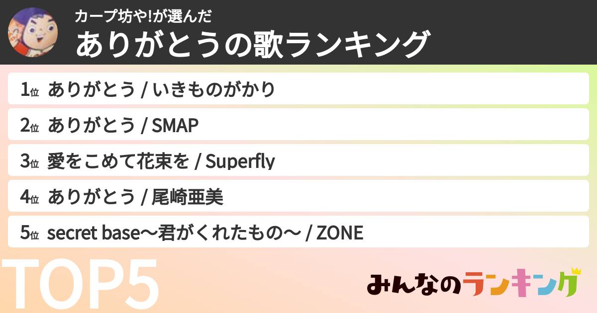 カープ坊や!さんの「ありがとうの歌ランキング」