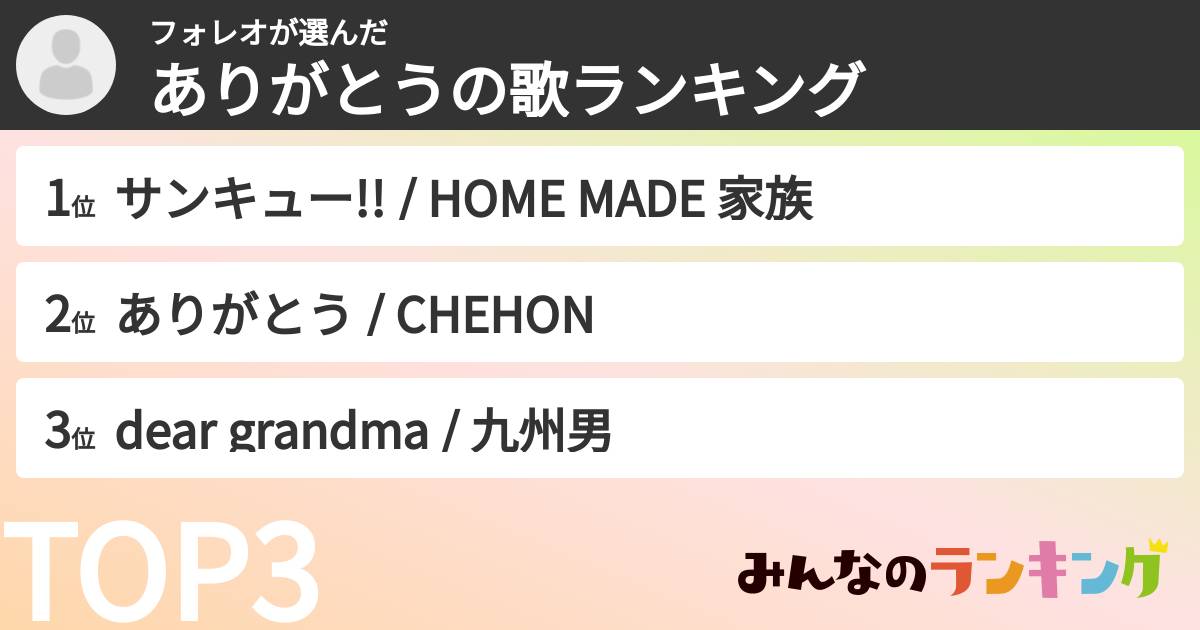 フォレオさんの「ありがとうの歌ランキング」