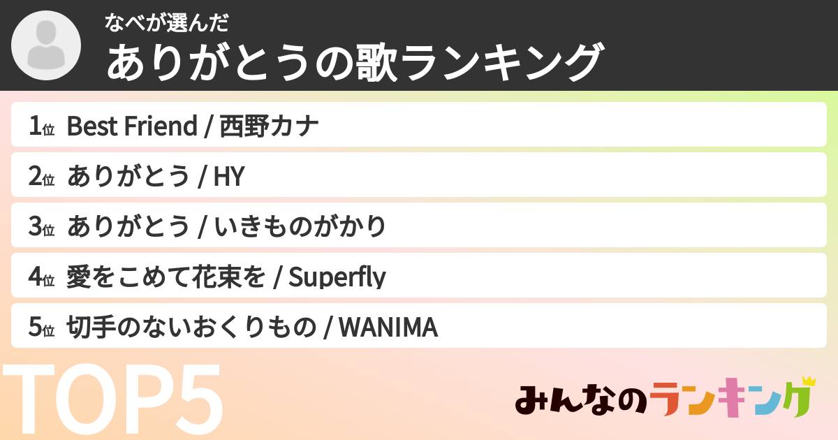 なべさんの「ありがとうの歌ランキング」