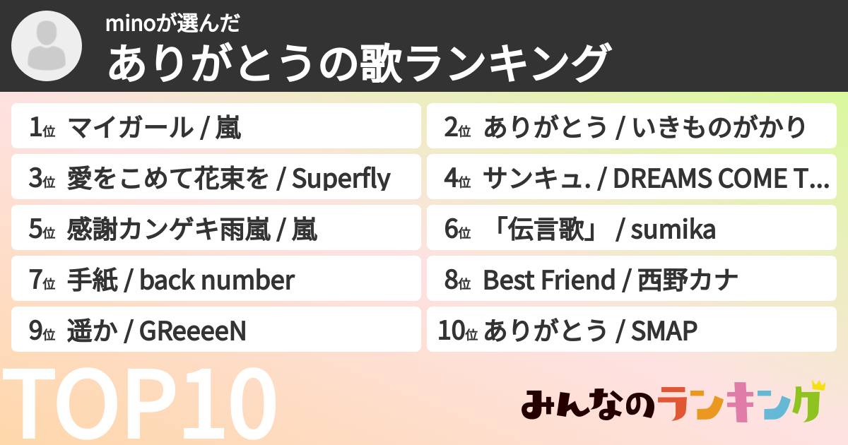minoさんの「ありがとうの歌ランキング」