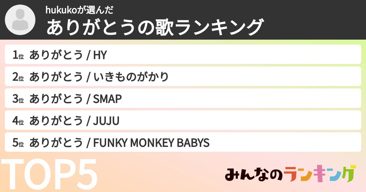 hukukoさんの「ありがとうの歌ランキング」