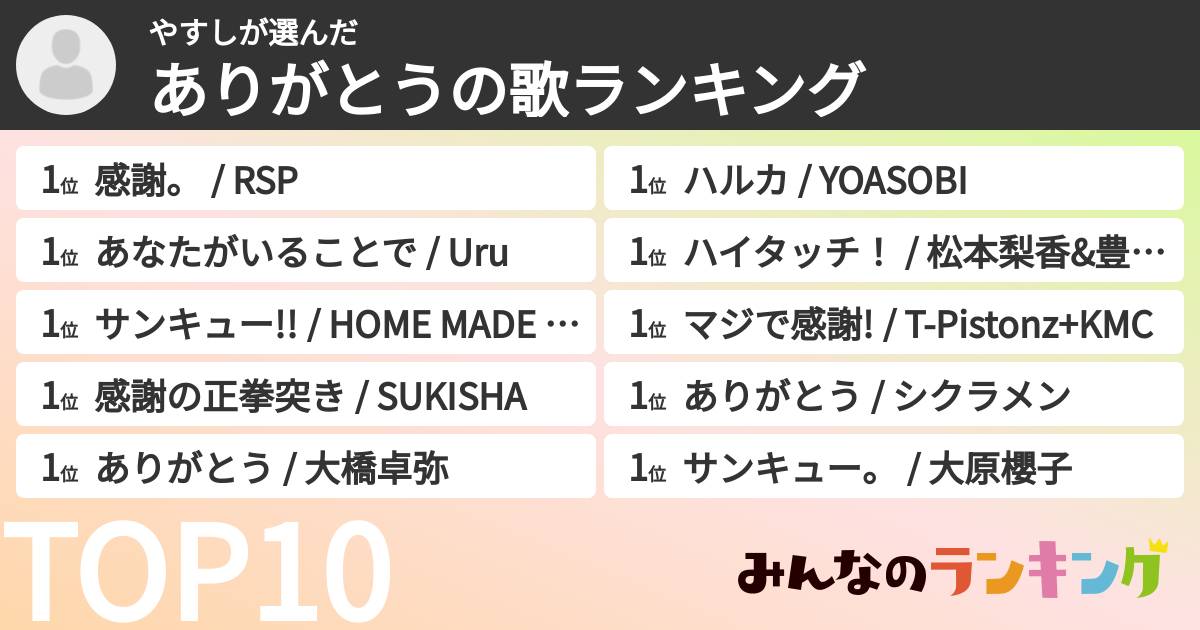 やすしさんの「ありがとうの歌ランキング」