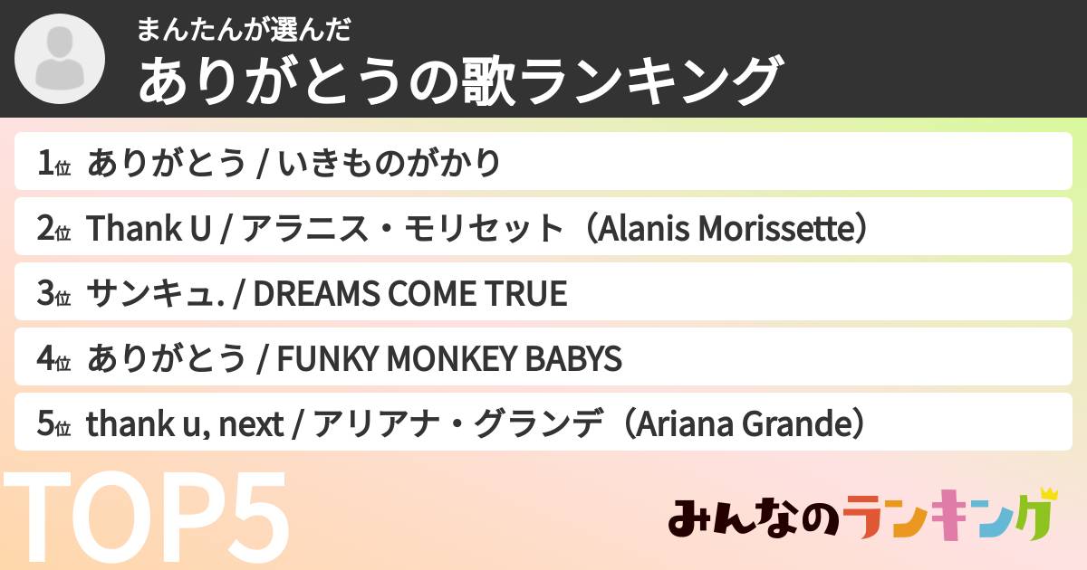 まんたんさんの「ありがとうの歌ランキング」