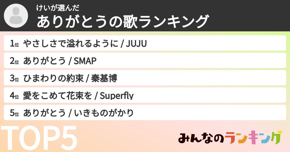 けいさんの「ありがとうの歌ランキング」