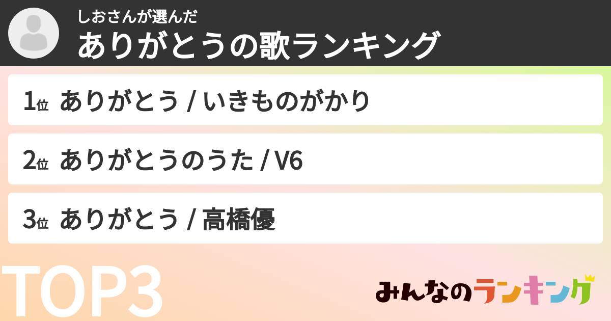 しおさんさんの「ありがとうの歌ランキング」