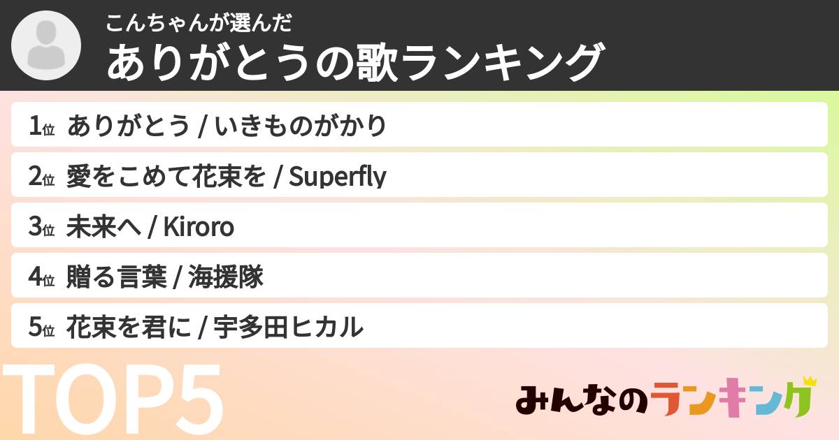 こんちゃんさんの「ありがとうの歌ランキング」