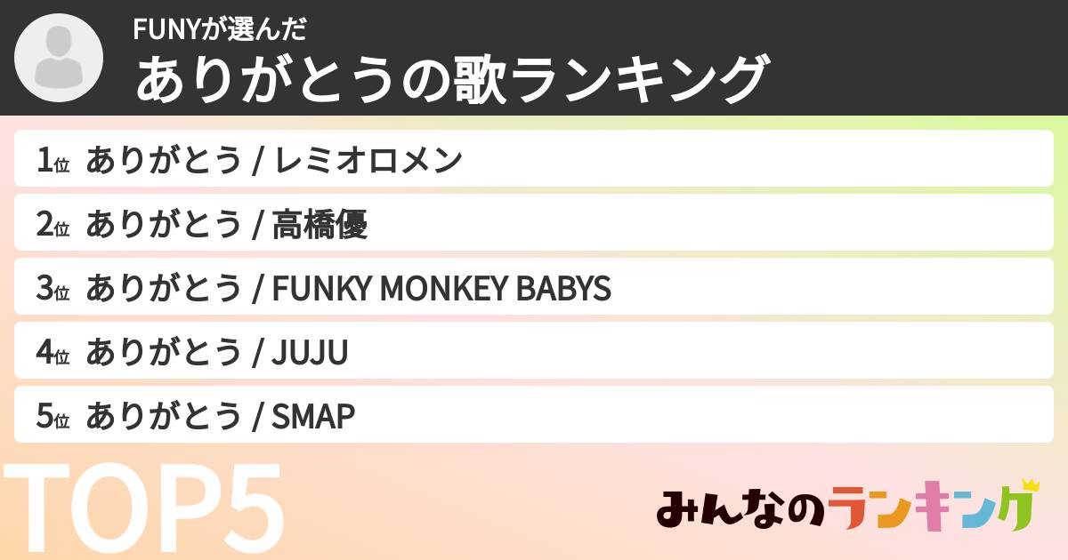FUNYさんの「ありがとうの歌ランキング」