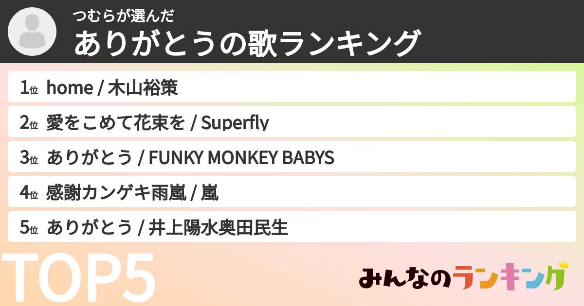 つむらさんの「ありがとうの歌ランキング」