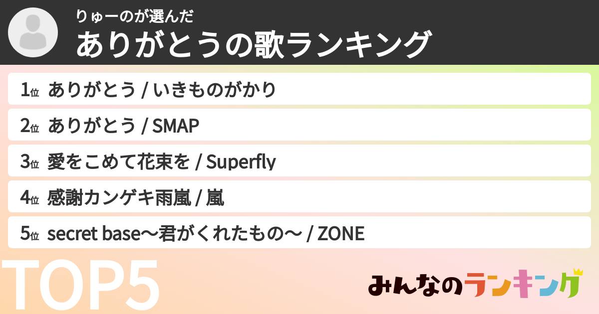 りゅーのさんの「ありがとうの歌ランキング」