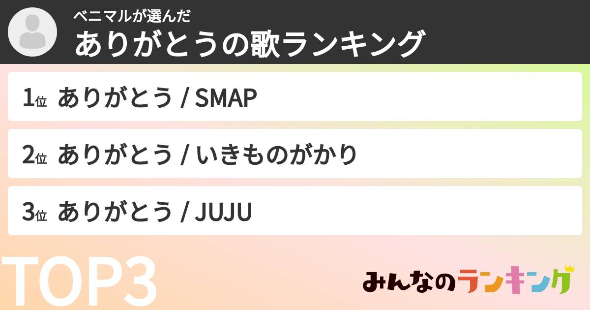 ベニマルさんの「ありがとうの歌ランキング」