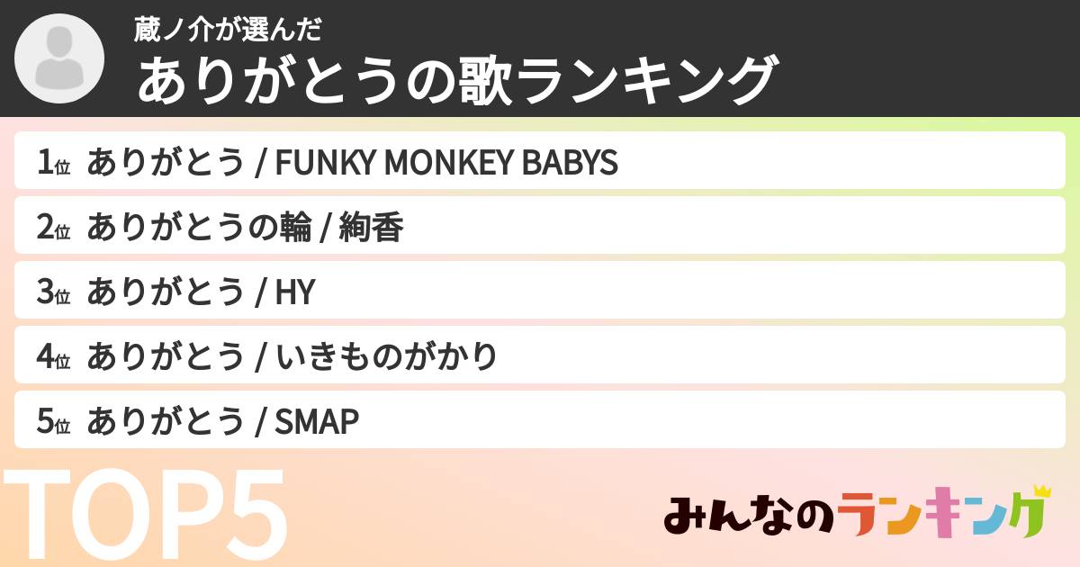 蔵ノ介さんの「ありがとうの歌ランキング」