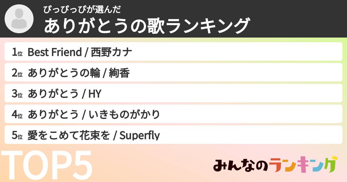 ぴっぴっぴさんの「ありがとうの歌ランキング」