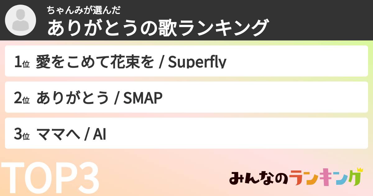ちゃんみさんの「ありがとうの歌ランキング」
