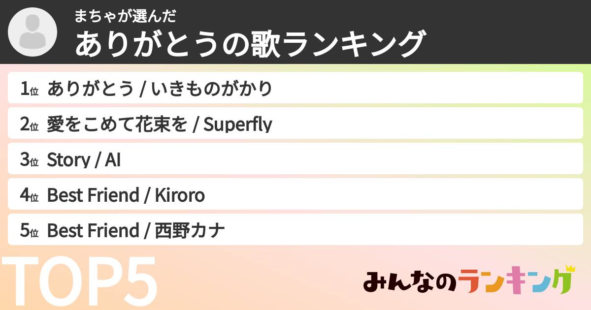 まちゃさんの「ありがとうの歌ランキング」