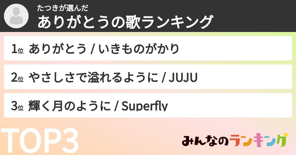 たつきさんの「ありがとうの歌ランキング」