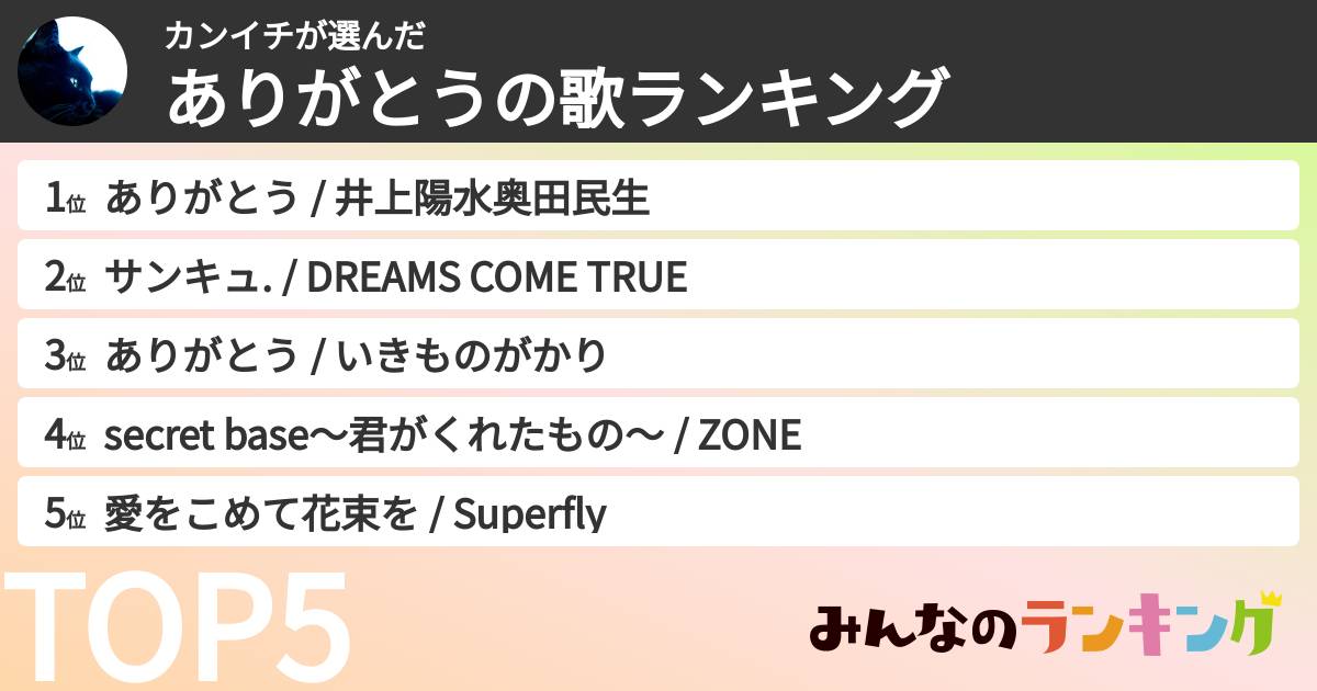カンイチさんの「ありがとうの歌ランキング」