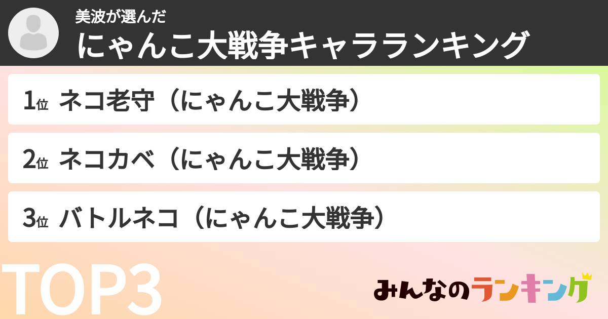美波さんの「にゃんこ大戦争キャラランキング」